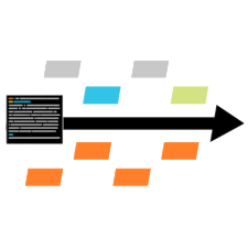 Event Modeling DSL